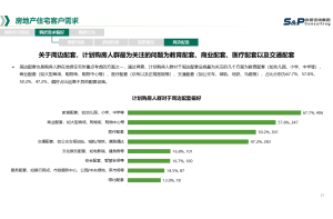  工业计算机行业的市场调查经典案例解读