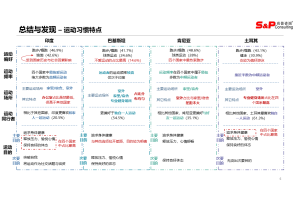 专精特新企业的优势与挑战：专家解读政策与实践