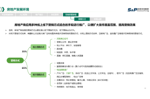 卫生陶瓷消费者需求与满意度调研项目案例