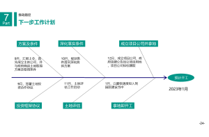 2024年印刷收缩袋行业消费者需求与满意度深度调研项目案例