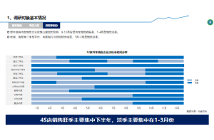 生物育种行业的市场调研案例集锦