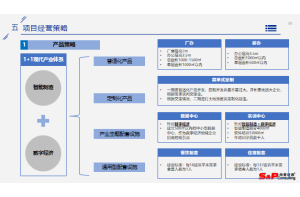 提升农机减速机市场竞争力的全面市场调研项目案例