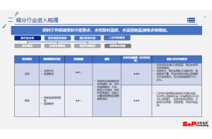 农村商业银行市场拓展与服务创新项目案例