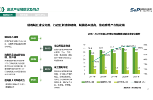 PVP行业竞争对手调研项目案例