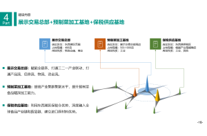 烟草市场消费者行为与偏好调研项目案例