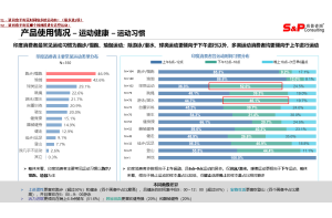 农药中间体市场深度调研与发展战略规划项目案例