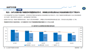 尚普咨询：专精特新企业的认定程序