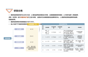 NB-IoT技术在智能物联网领域的应用与市场竞争分析项目案例