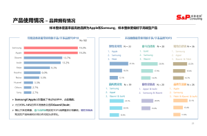 市场调研的方法论与实务：以汽车变速器行业为例