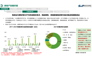 专家解读：专精特新的认定标准和培育措施