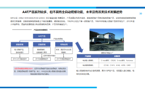 商业银行信贷行业市场调研的案例与经验