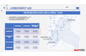 尚普咨询：专精特新企业认定的意义和价值