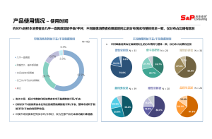 市场调查的未来趋势：企业经营的新机遇