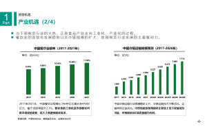 企业市场定位源于对手行为剖析