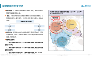 如何做好固废处理行业的市场调研