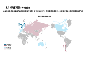  对手研究技巧：企业市场洞察的关键