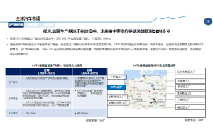 如何做好认证认可服务行业的市场调研