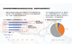 步进电机行业的市场调研实战：从案例中学习