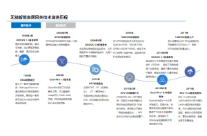 专精特新企业的价值与意义：为实体经济注入新动能