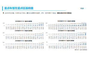 专精特新企业的政策支持：财政、税收、金融等多方面扶持