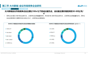   品牌故事：塑造独特市场地位的艺术