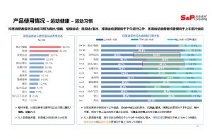   全球MLCC市场竞争格局深度调研项目案例